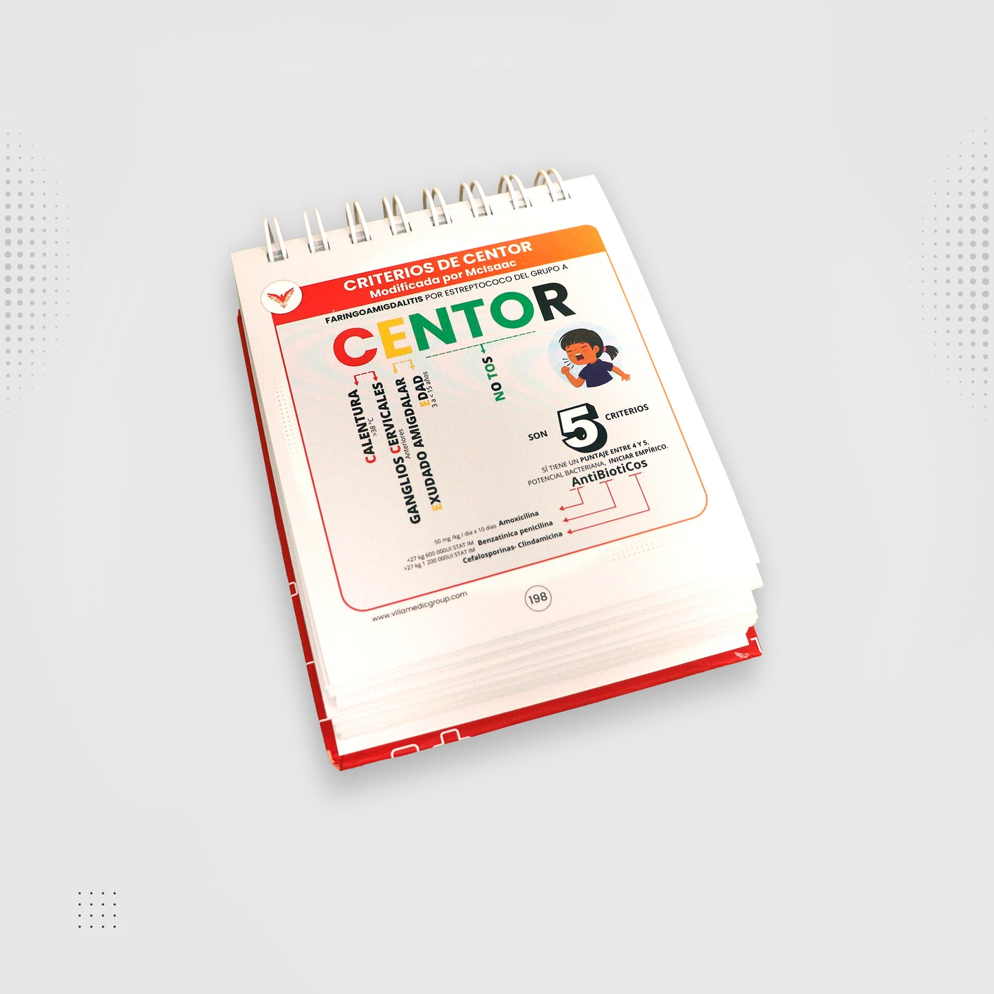 Compendio de Villacards